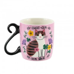 Mug Chat Parme...