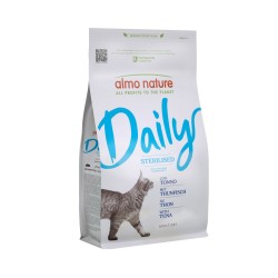 ALMO NATURE DAILY...