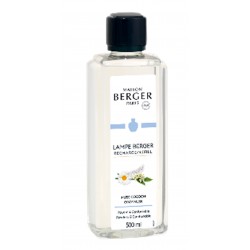 Parfum Aroma Relax...