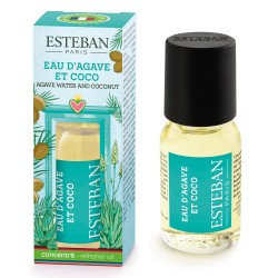 Concentré De Parfum Eau...