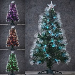 Sapin Highland Fibre...
