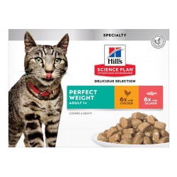 Multipack ct perfect weight...