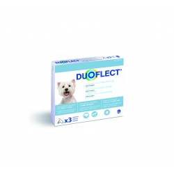 DUOFLECT Solution spot-on...