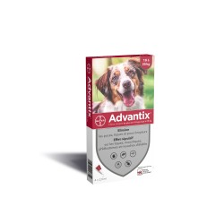 Pipettes advantix 10/25kg...