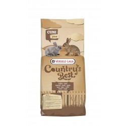 CUNI FIT PLUS Country's...