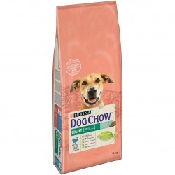 Croquettes PURINA DOG CHOW...