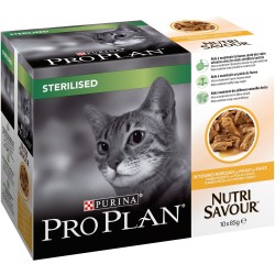 Pack pro plan cat...