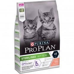 Croquettes PURINA PRO PLAN...