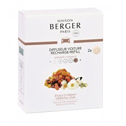 Recharge diffuseur voiture...