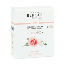 Recharge diffuseur voiture...