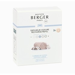 Recharge diffuseur voiture...