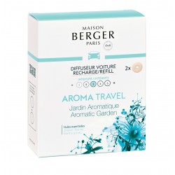 Recharge Diffuseur Voiture...