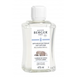 Recharge Diffuseur...