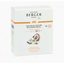 Recharge Diffuseur Voiture...