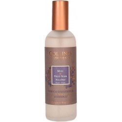 Parfum D'Interieur...