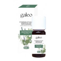 Synergie Respiration...