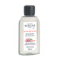 Recharge Bouquet Parfumé...