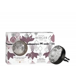 Diffuseur Voiture...