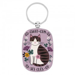 Porte-Clés Chat Parme...
