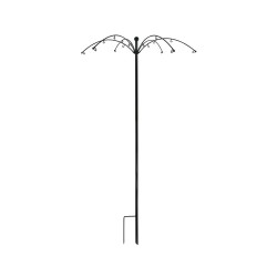 Support multiple LE...