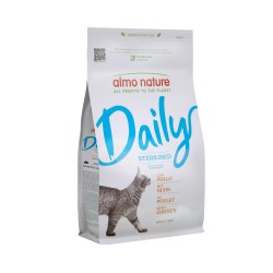 ALMO NATURE DAILY...