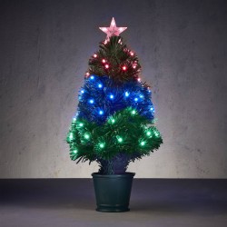 Arbre Fibre Optic Alpa...