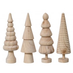 Sapin Tourné À Poser...